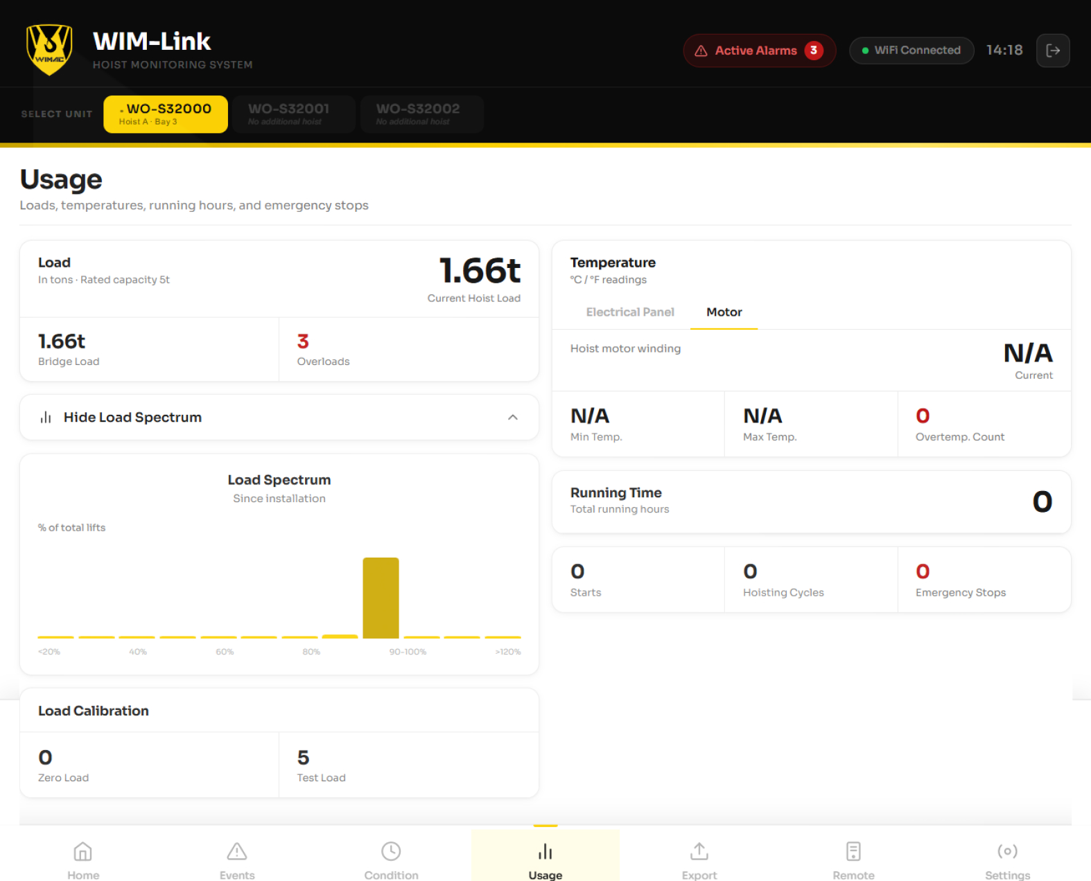 شاشة استخدام WIM-Link مع طيف الأحمال